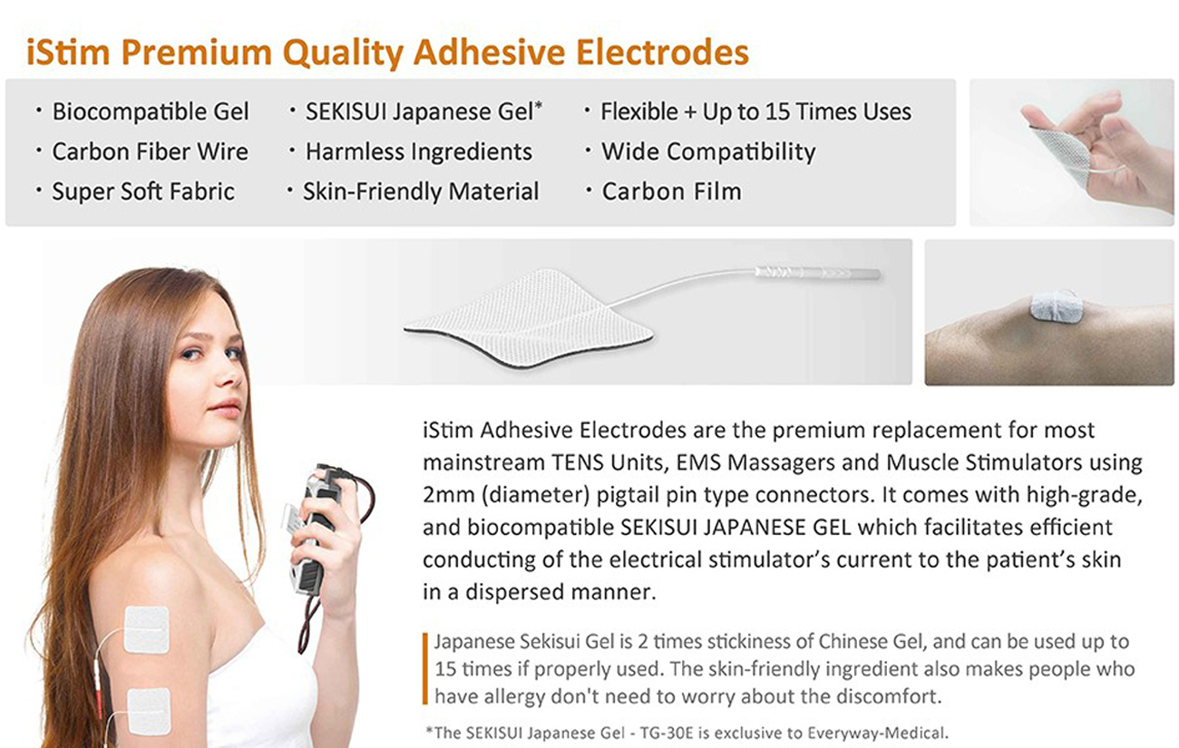 iStim TENS Unit Pads 